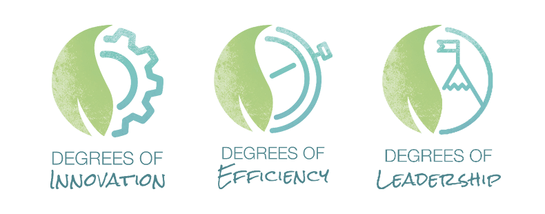 Sustainability - Pillars.png Sustainability - Pillars.png